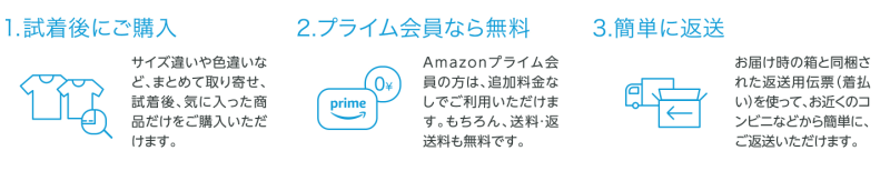 Amazonプライムの特典